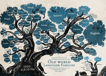 Dita ndërkombëtare e gjuhës amtare