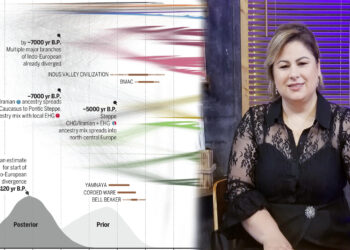 Shqipja mbi 6000 vjeçare sipas studimit ndërkombëtar! Ça kanë për të thënë këta specialistët shqiptar të gjuhësisë?