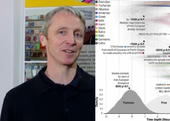 Gjuha Shqipe, daton 6 mijë vjet më parë? Studiuesi: Për vjetërsinë përdorëm edhe metodën e ADN-së