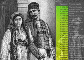 ADN-ja e Arvanitasve dhe vazhdimësia ballkanike: një lexim shkencor mbi afrinë iliro-trake dhe shqiptare
