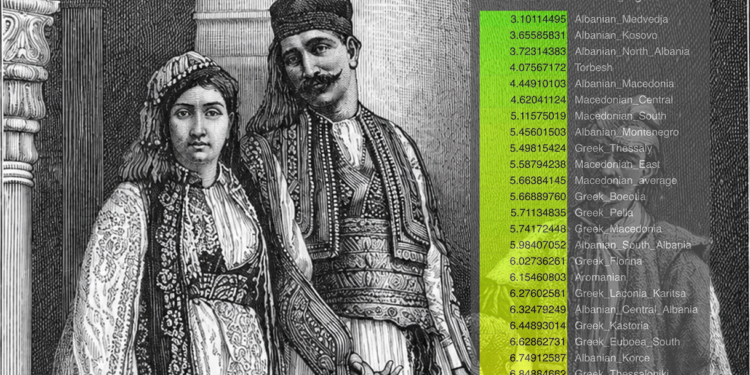 ADN-ja e Arvanitasve dhe vazhdimësia ballkanike: një lexim shkencor mbi afrinë iliro-trake dhe shqiptare